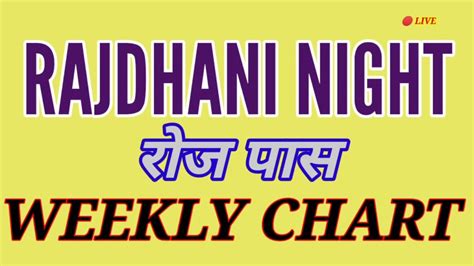 rajdhani matka chart rajdhani|rajdhani night result chart.